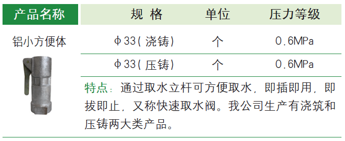 参数图.png