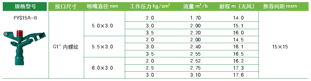 参数图.png