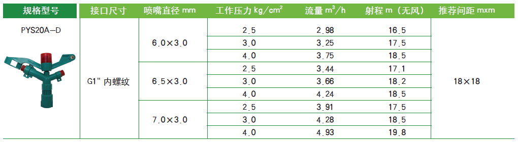 参数图.png