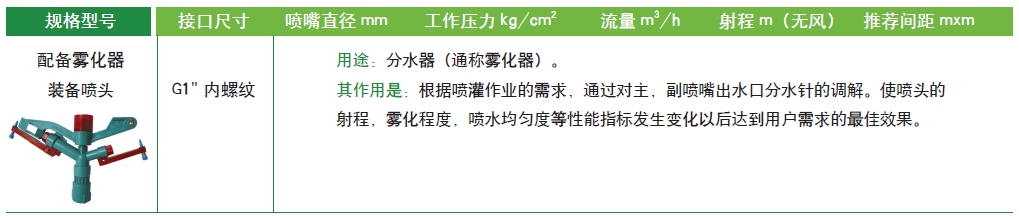 参数图.png