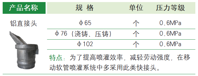 参数图.png