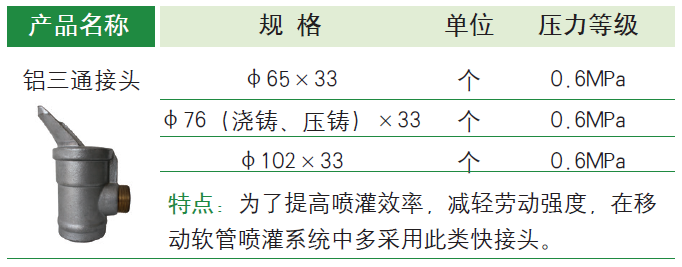 参数图.png