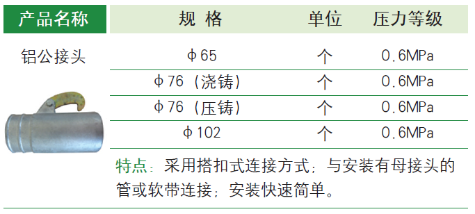 参数图.png