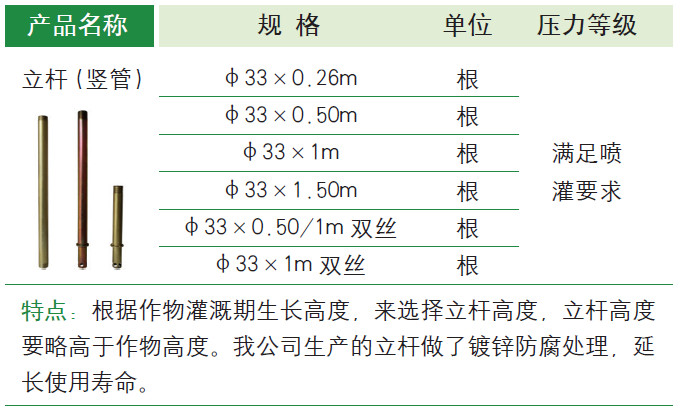 参数图.png