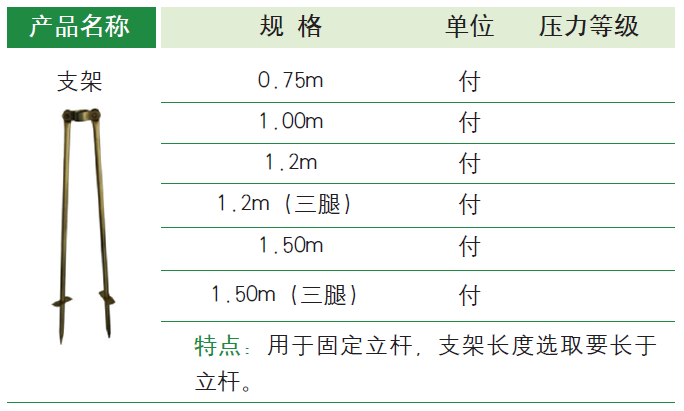 参数图.png