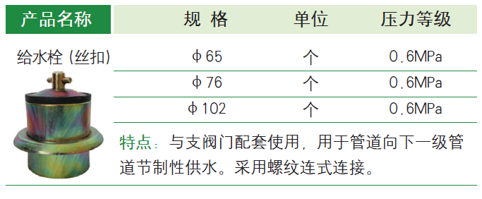 参数图.png