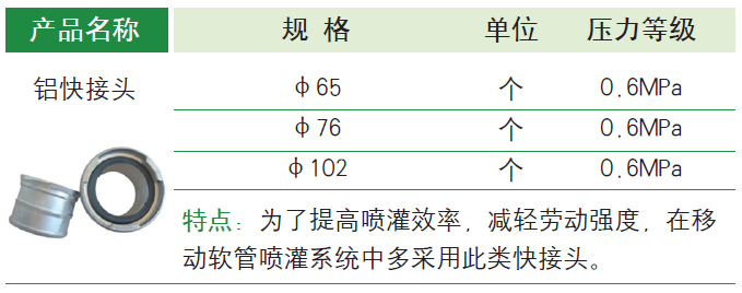 参数图.png