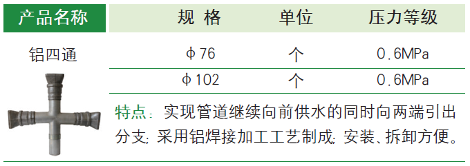 参数图.png