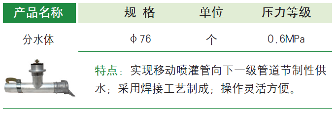 参数图.png
