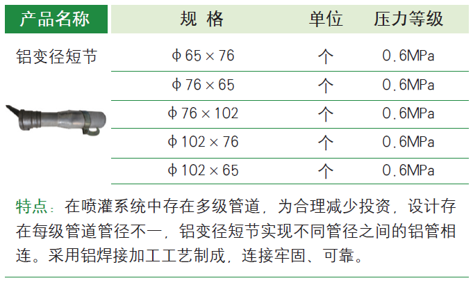 参数图.png