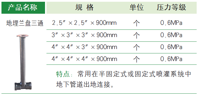 参数图.png