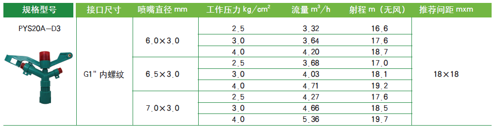 参数图.png