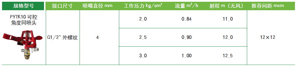 参数图.png