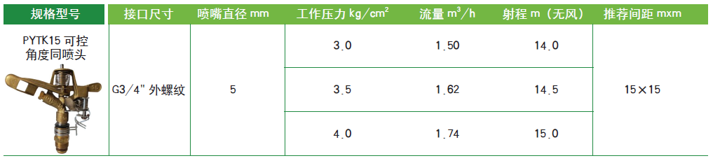 参数图.png