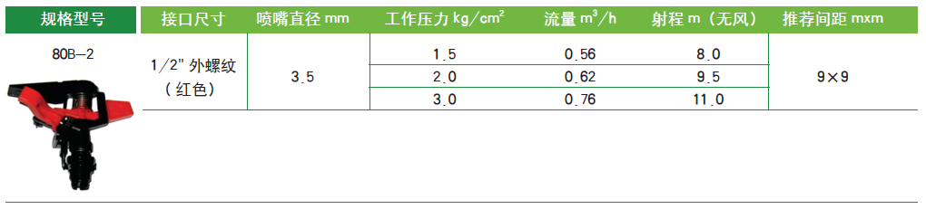 参数图.png