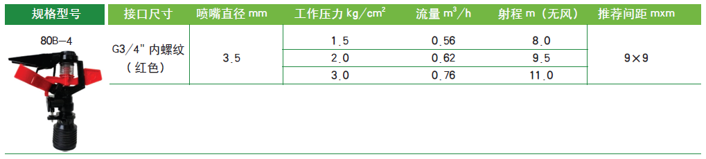 参数图.png