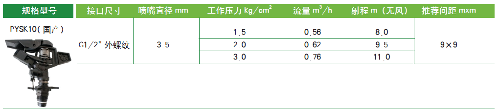 参数图.png