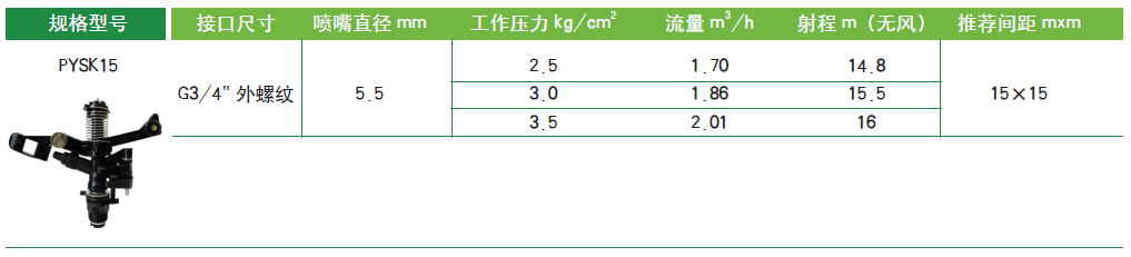 参数图.png