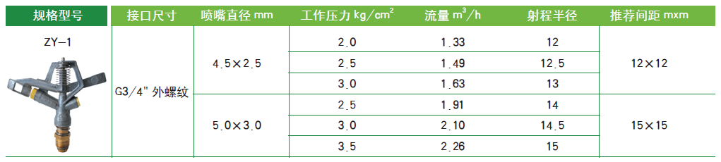 参数图.png