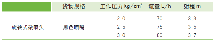 参数图.png