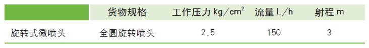 参数图.png