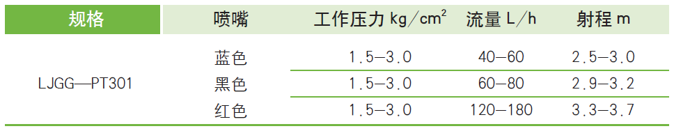 参数图.png