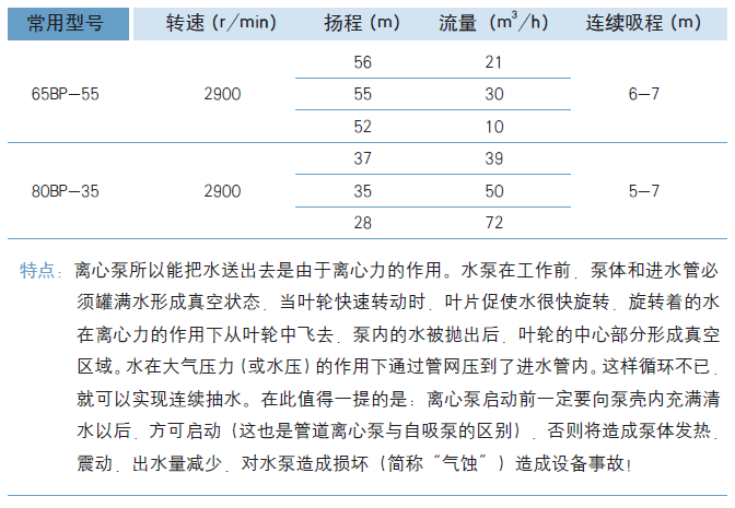 参数图.png