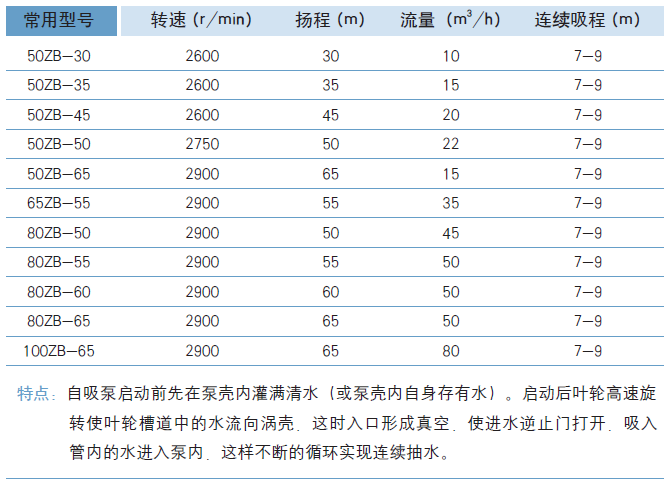 参数图.png