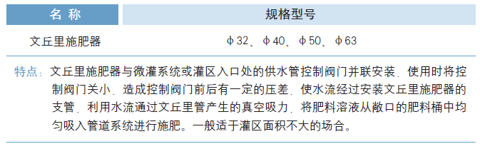 参数图.png