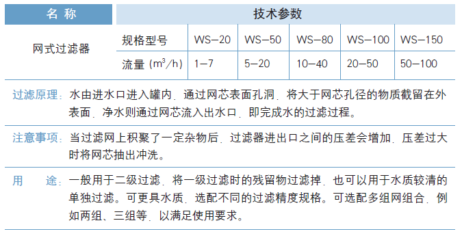 参数图.png