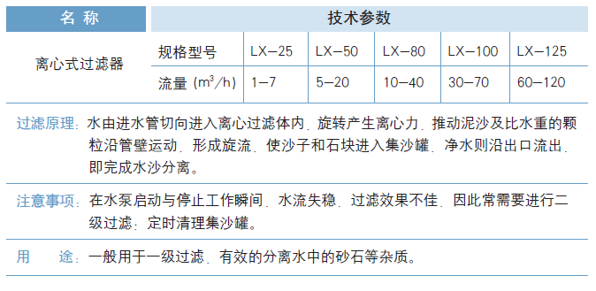 参数图.png