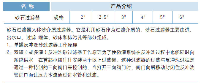 参数图.png