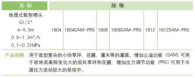 参数图.png