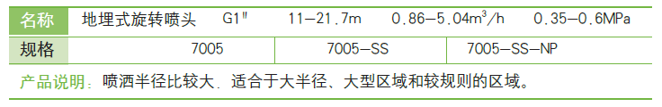 参数图.png