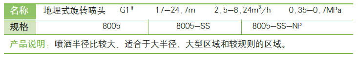 参数图.png