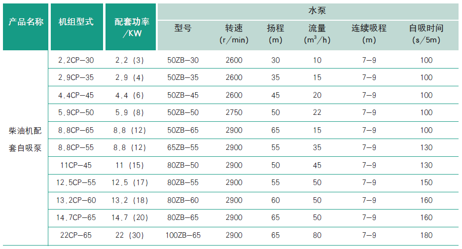 参数图.png