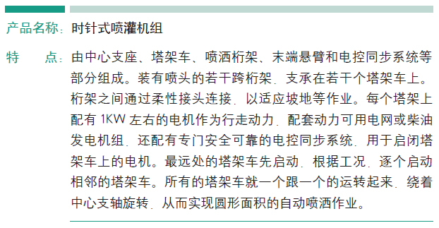 参数图.jpg