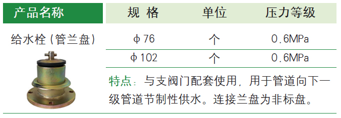 参数图去缺口.jpg