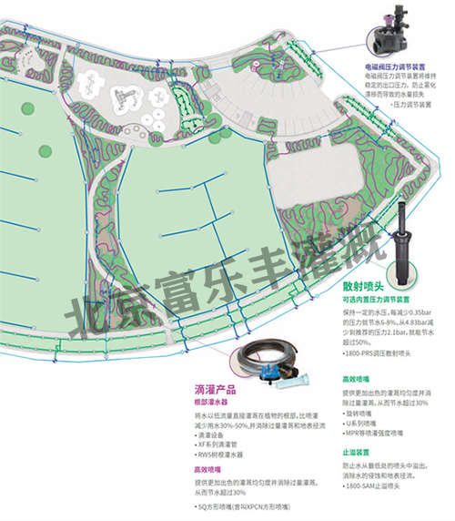 设计效果图